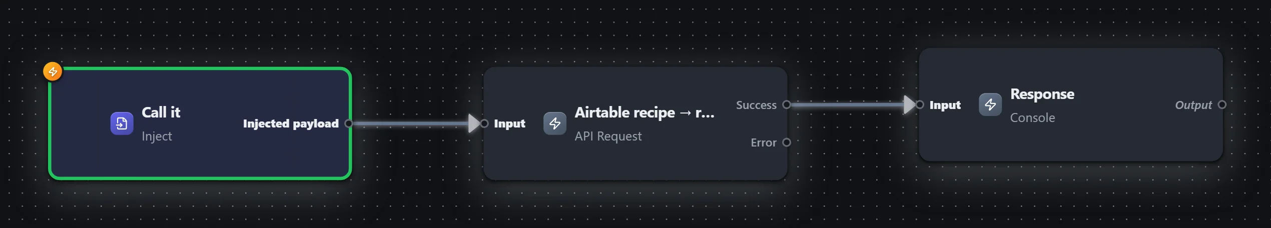 Any REST API — io.api recipe — workflow graph