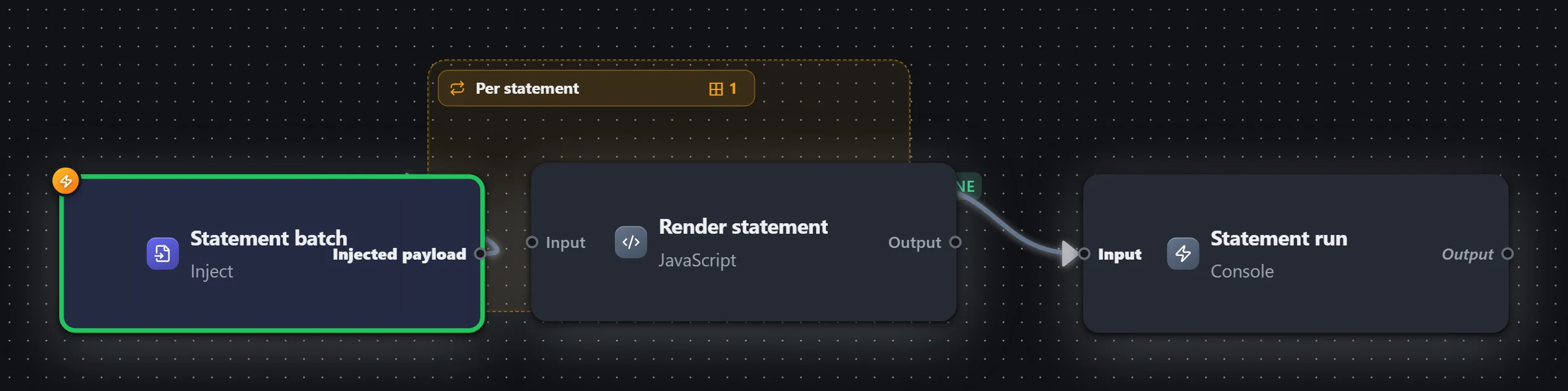 Nightly statements — loop the batch — workflow graph