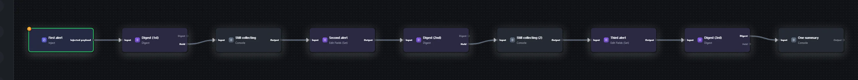 Overnight alerts — digest into one summary — workflow graph