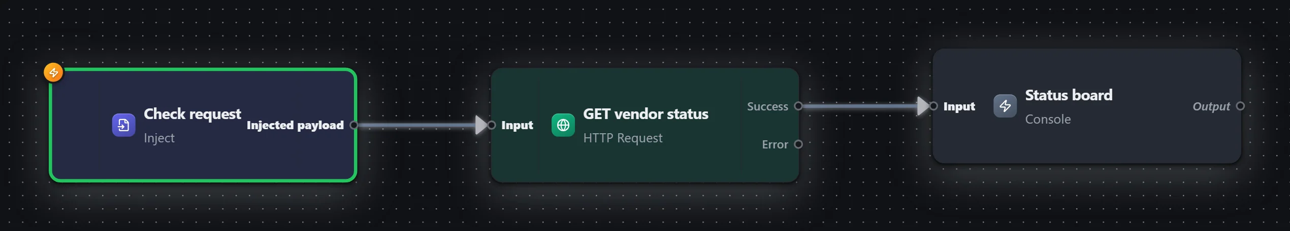 Service healthcheck — HTTP Request — workflow graph