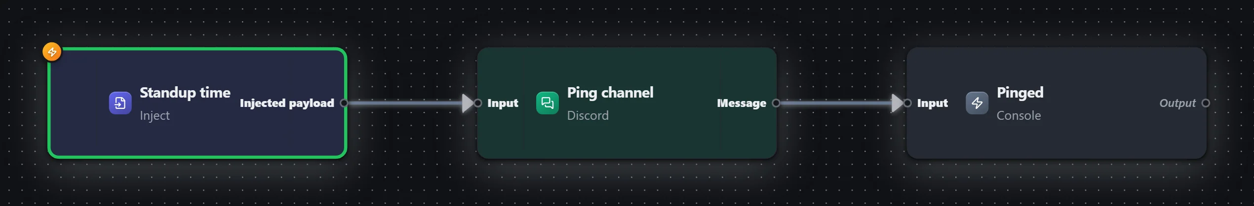 Standup ping — Discord — workflow graph